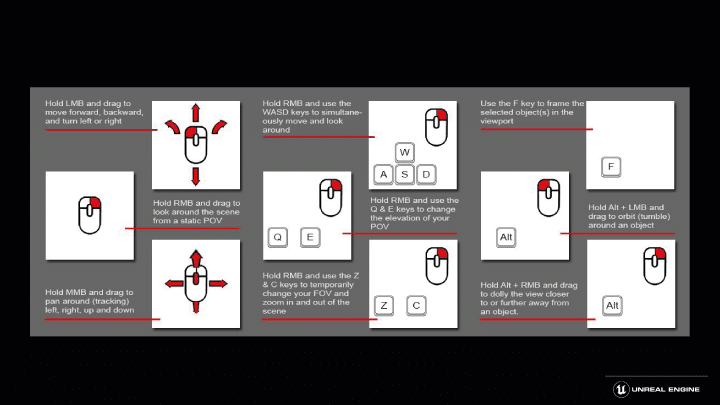 Gameplay 1