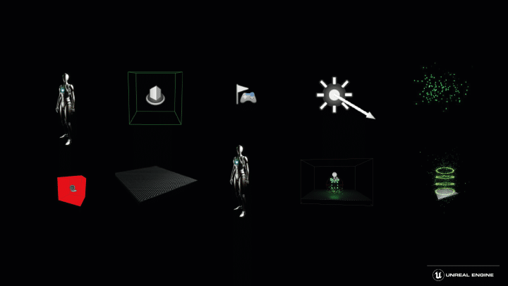 Gameplay 3